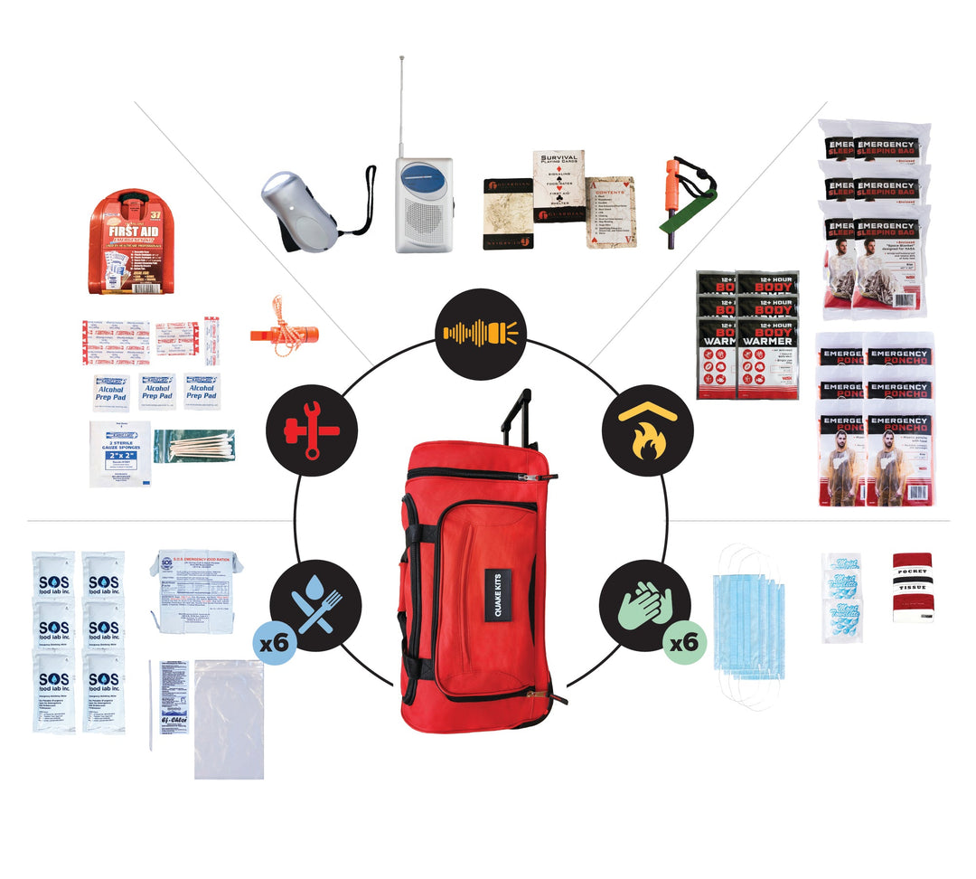 Prepared Survival Kit -  Emergency &amp; Disaster Go Bag