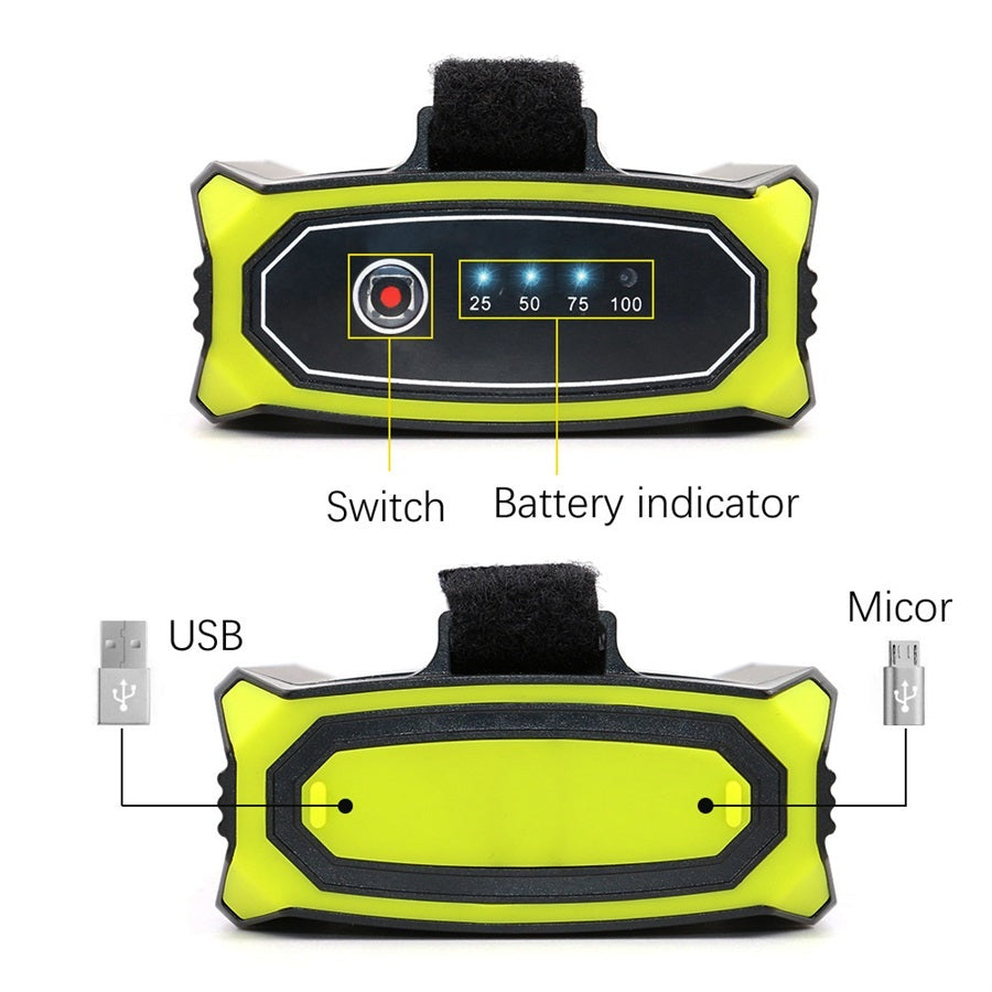 LED Camping Lights for Outdoor Adventures