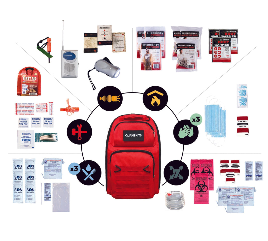 Prepared Survival Kit -  Emergency &amp; Disaster Go Bag