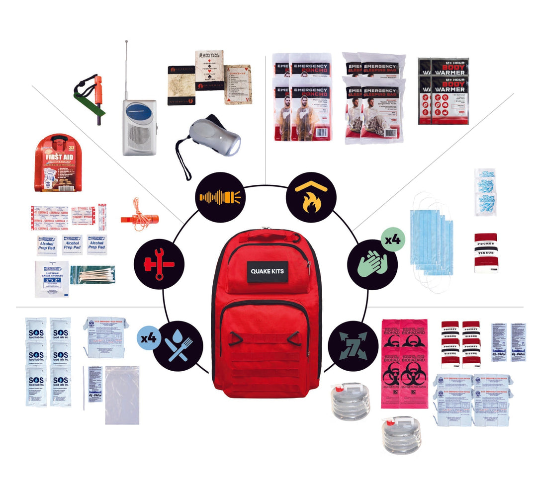Prepared Survival Kit -  Emergency &amp; Disaster Go Bag