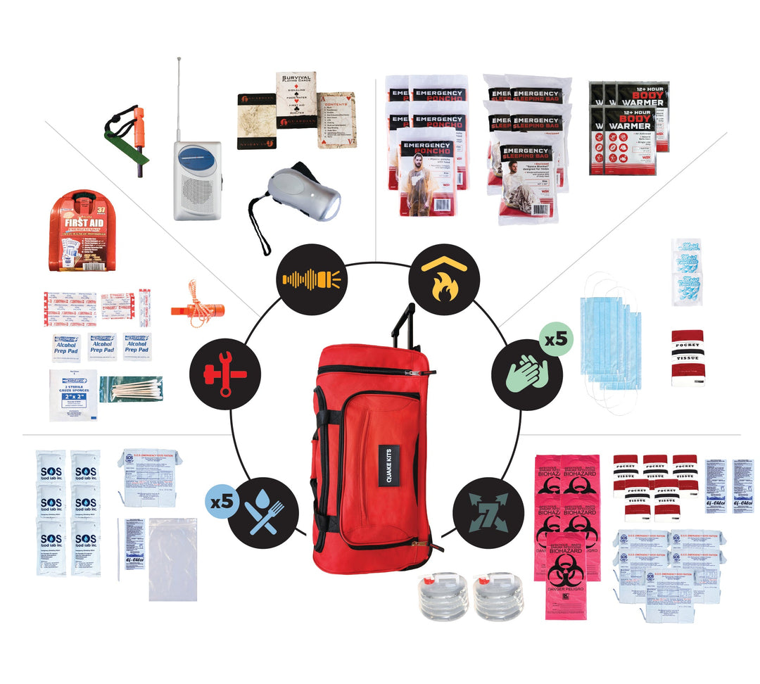 Prepared Survival Kit -  Emergency &amp; Disaster Go Bag