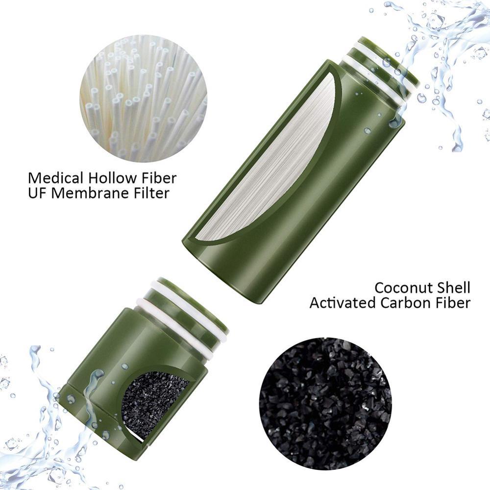 Multi-Stage Emergency Water Filter for Safe Drinking Water – Jackson ...