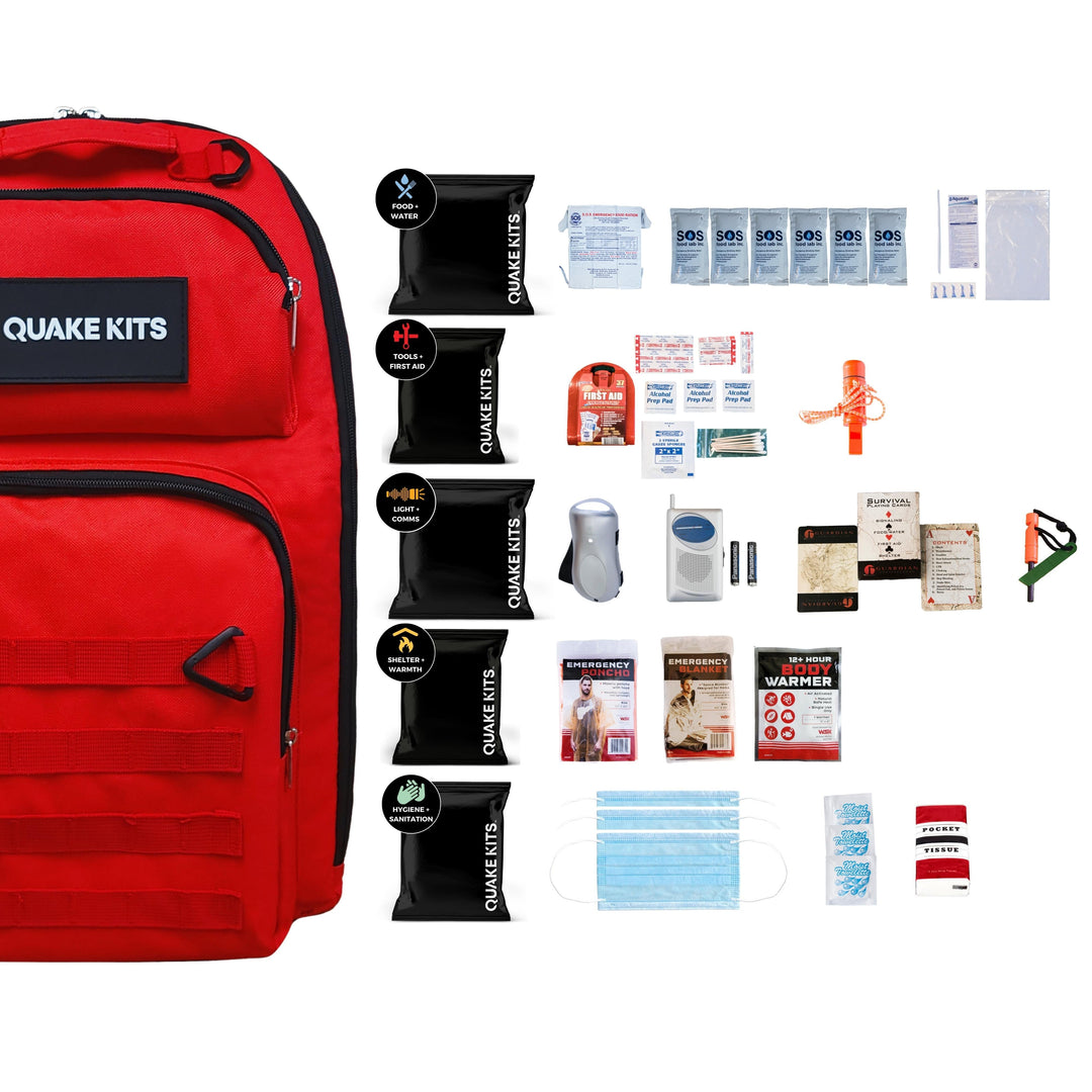 Prepared Survival Kit
