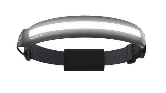 ACTIV 1000 Lumen LED Wide Beam Rechargeable Headlamp