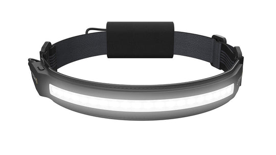 ACTIV 1000 Lumen LED Wide Beam Rechargeable Headlamp