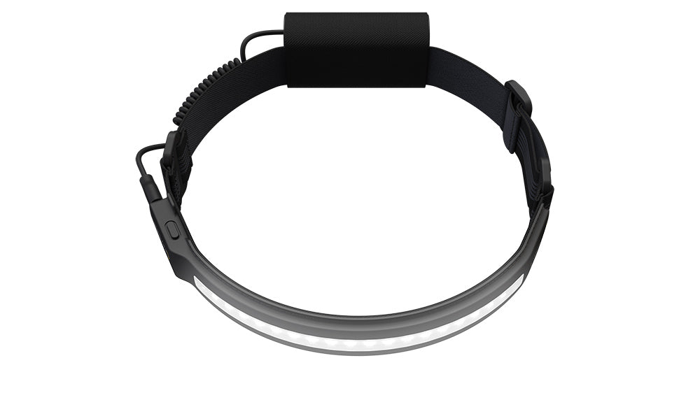 ACTIV 1000 Lumen LED Wide Beam Rechargeable Headlamp