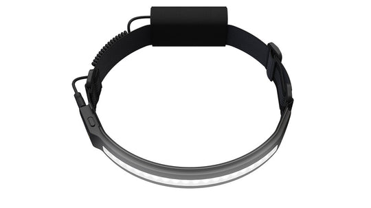 ACTIV 1000 Lumen LED Wide Beam Rechargeable Headlamp