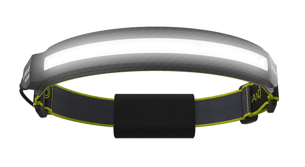 PRO 1000 Lumen LED Wide Beam Rechargeable Headlamp