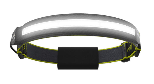 PRO 1000 Lumen LED Wide Beam Rechargeable Headlamp