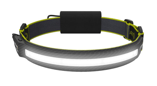 PRO 1000 Lumen LED Wide Beam Rechargeable Headlamp
