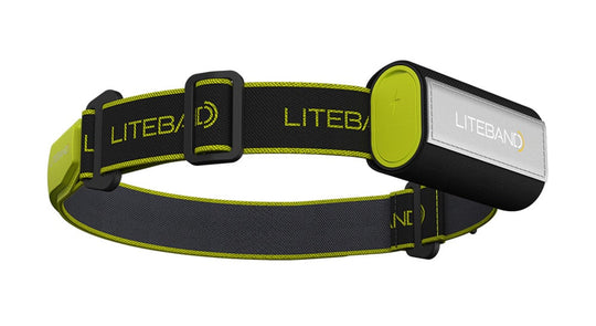PRO 1000 Lumen LED Wide Beam Rechargeable Headlamp
