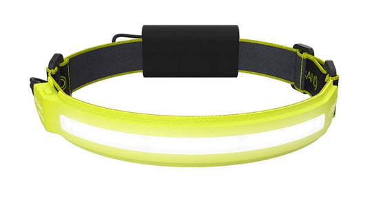 PRO 1000 Lumen LED Wide Beam Rechargeable Headlamp