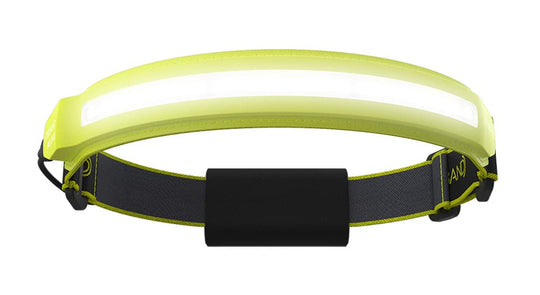PRO 1000 Lumen LED Wide Beam Rechargeable Headlamp
