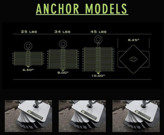 Tornado Anchors  Boat Accessories | Jackson Hole Fly Company
